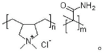 Preparation method of beta molecular sieve with composite mesoporous and microporous channels