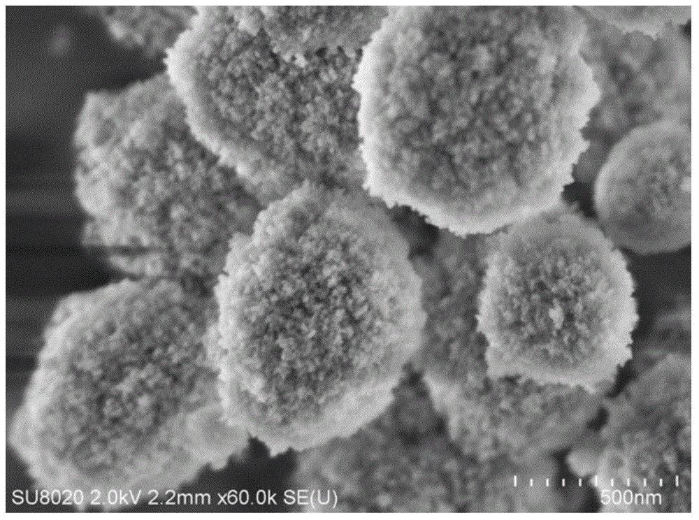 Preparation method of beta molecular sieve with composite mesoporous and microporous channels