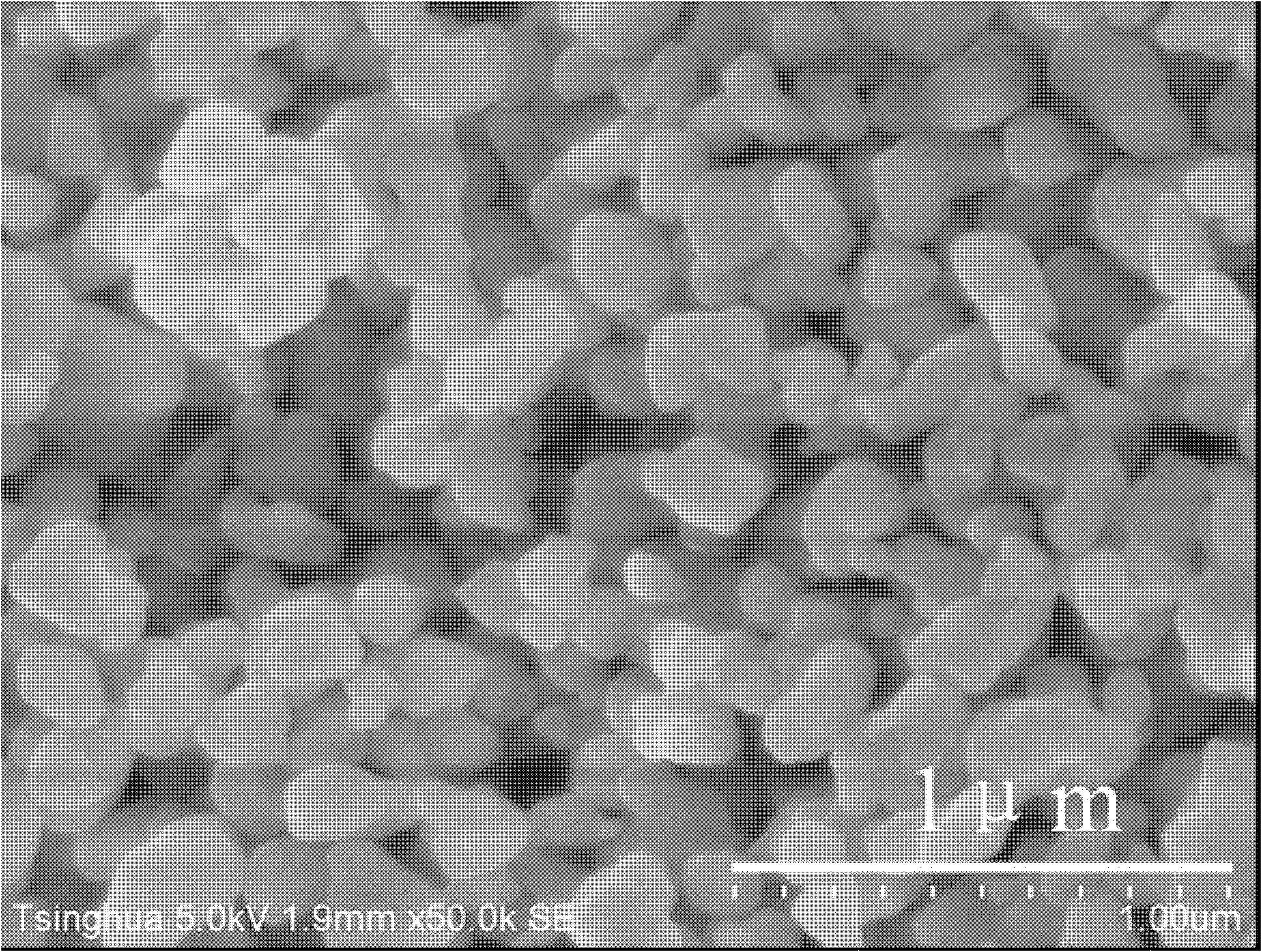 Preparation method of electrode materials for lithium batteries