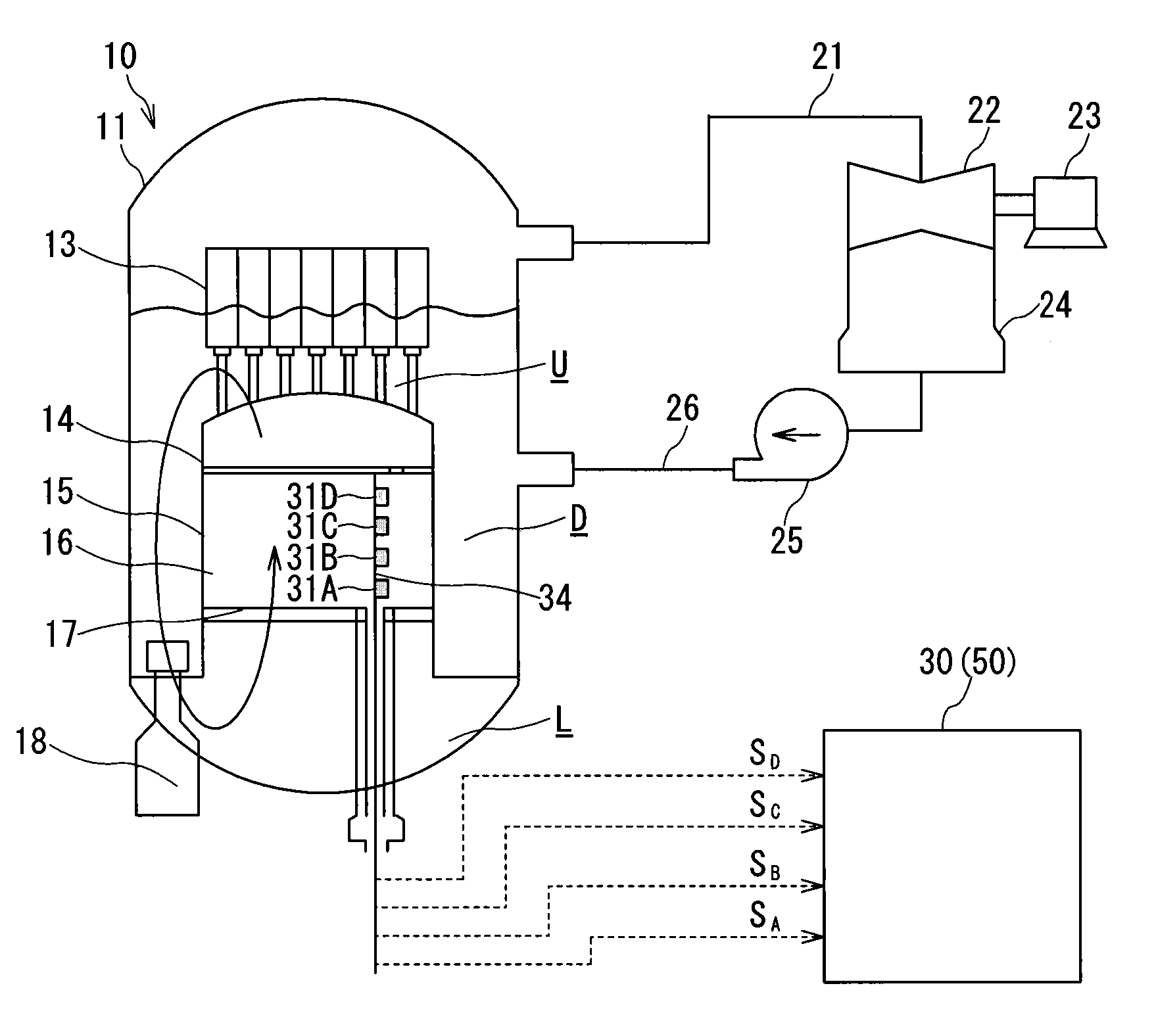 Nuclear reactor power monitor