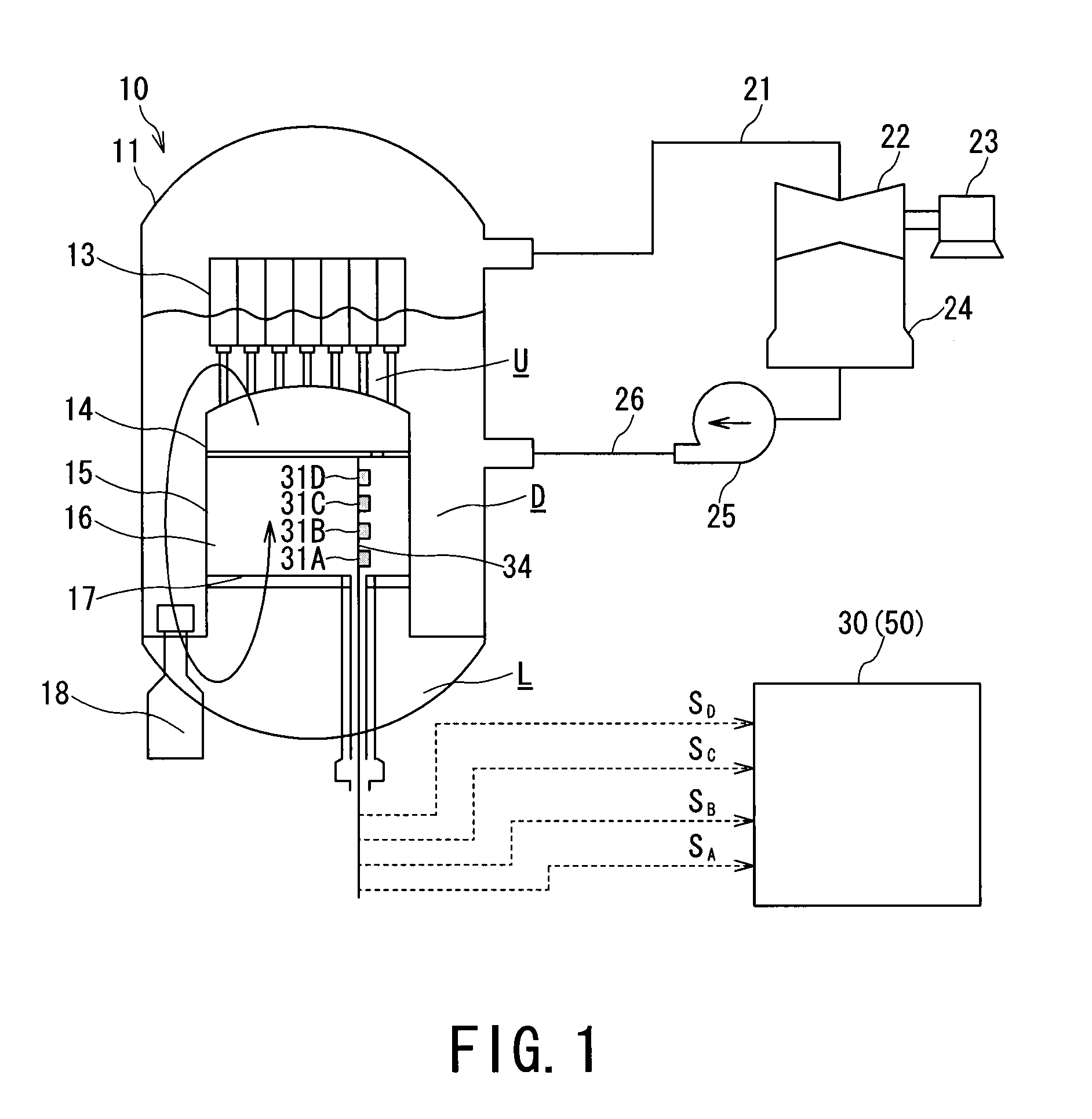 Nuclear reactor power monitor