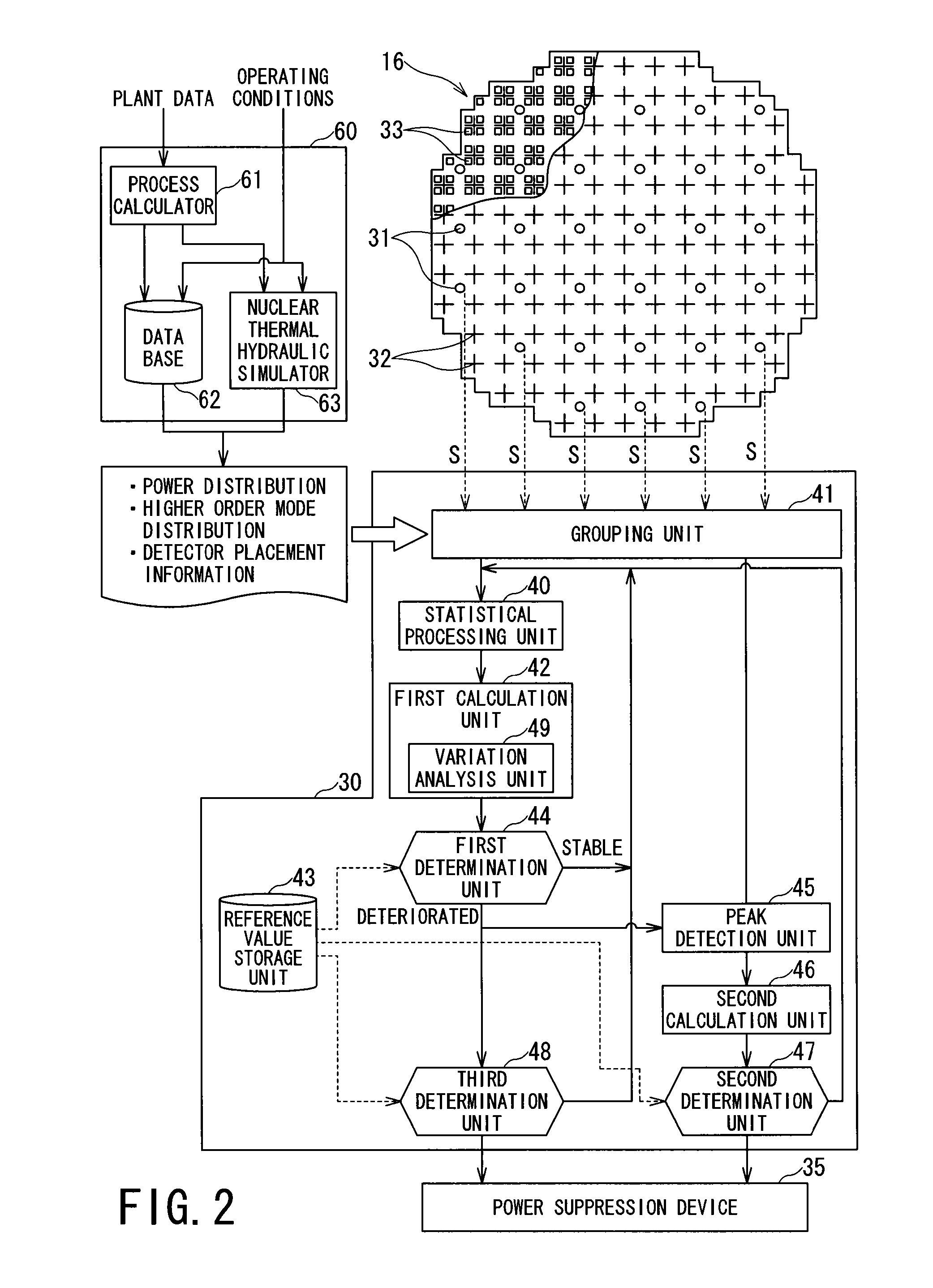 Nuclear reactor power monitor