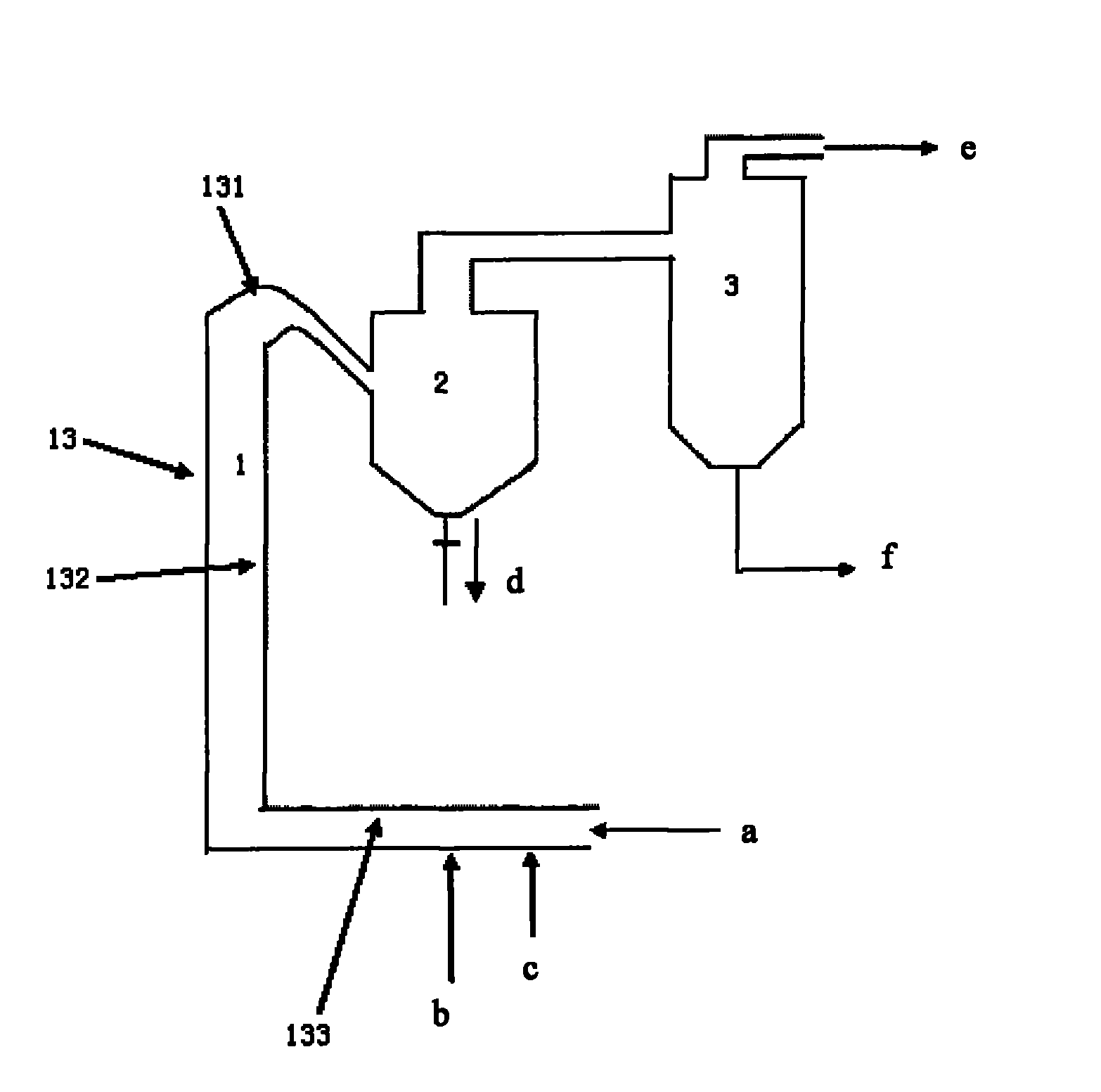 Equipment for preparing molecular sieve