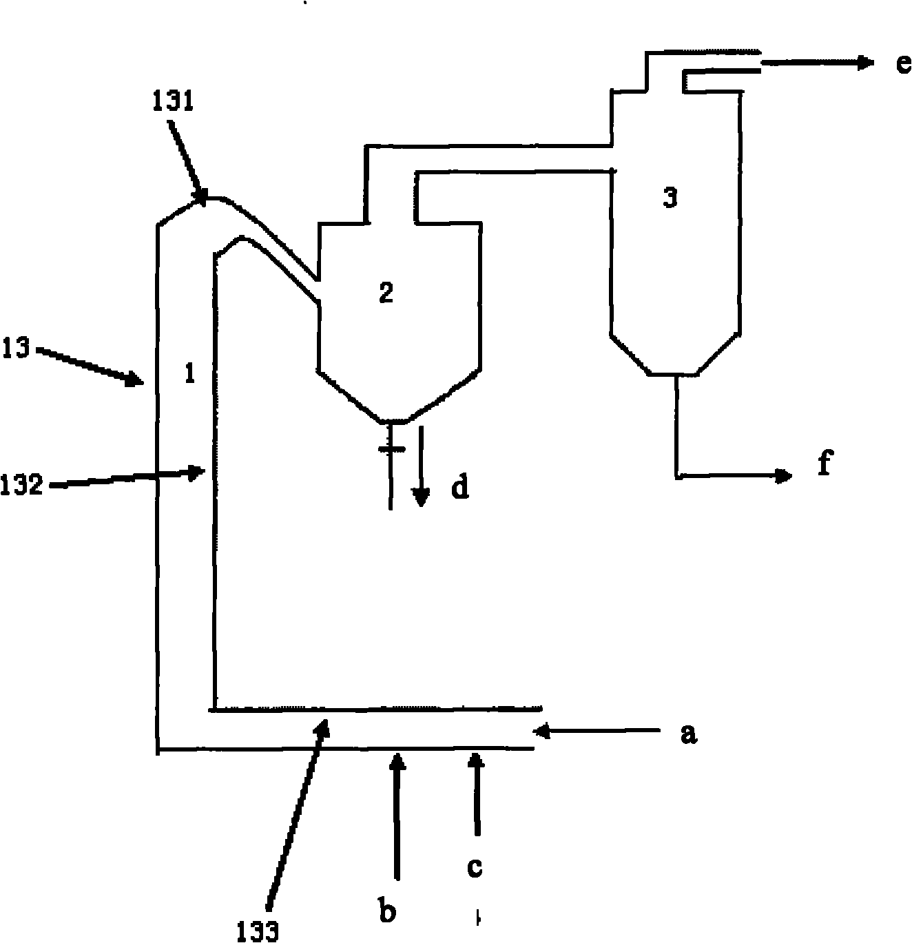 Equipment for preparing molecular sieve