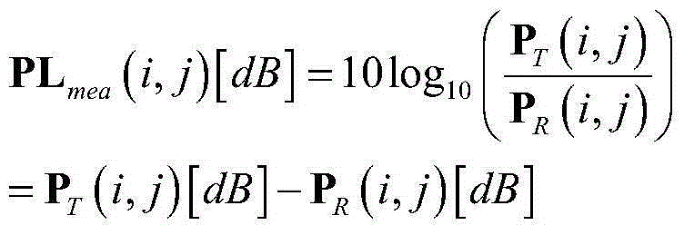 Indoor positioning method of path attenuation coefficient based database construction