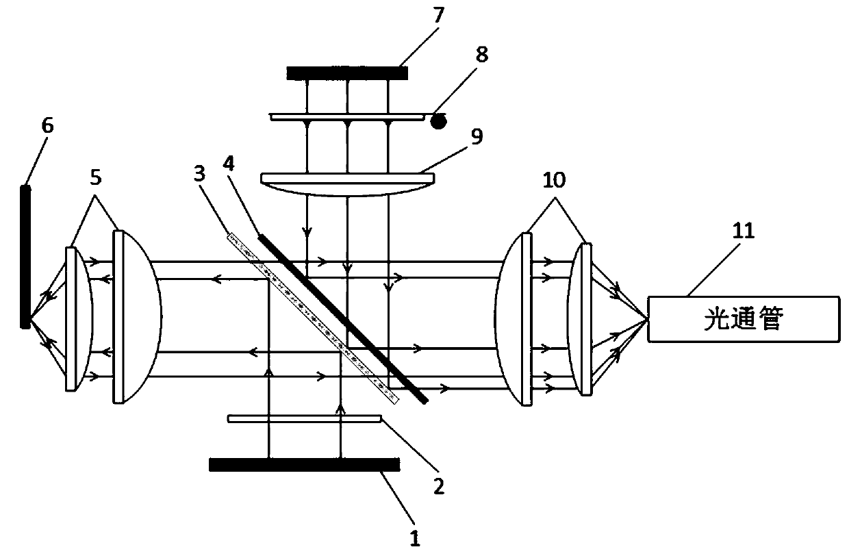 Modular high-efficiency heat dissipation uniform field laser light source system