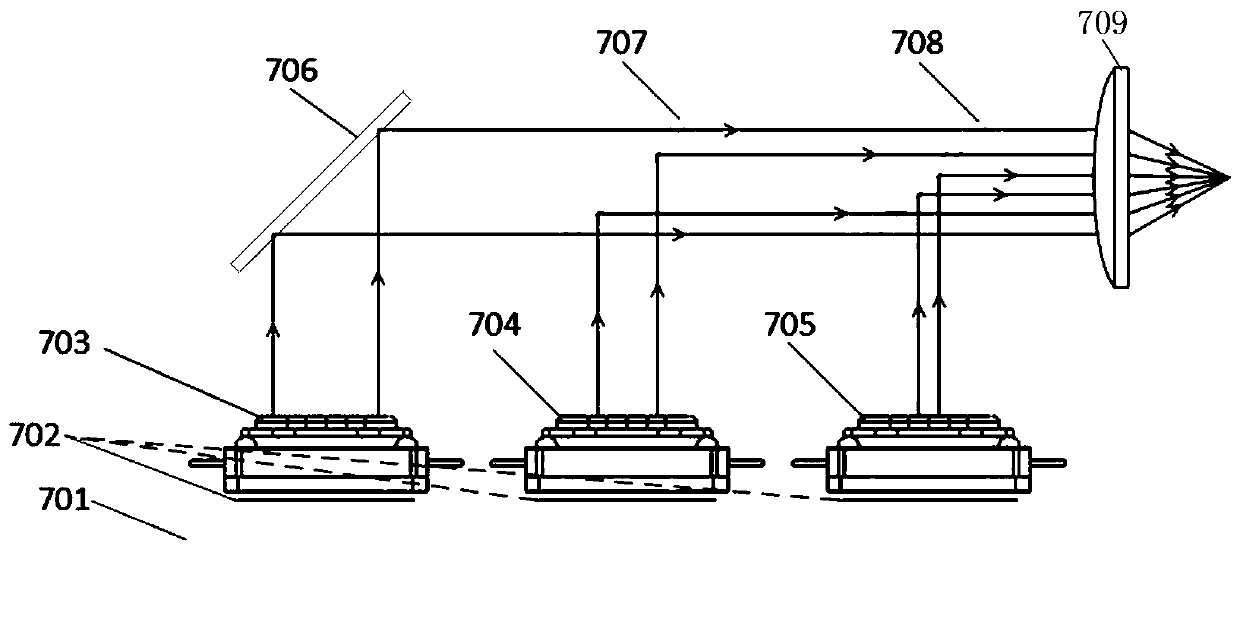 Modular high-efficiency heat dissipation uniform field laser light source system