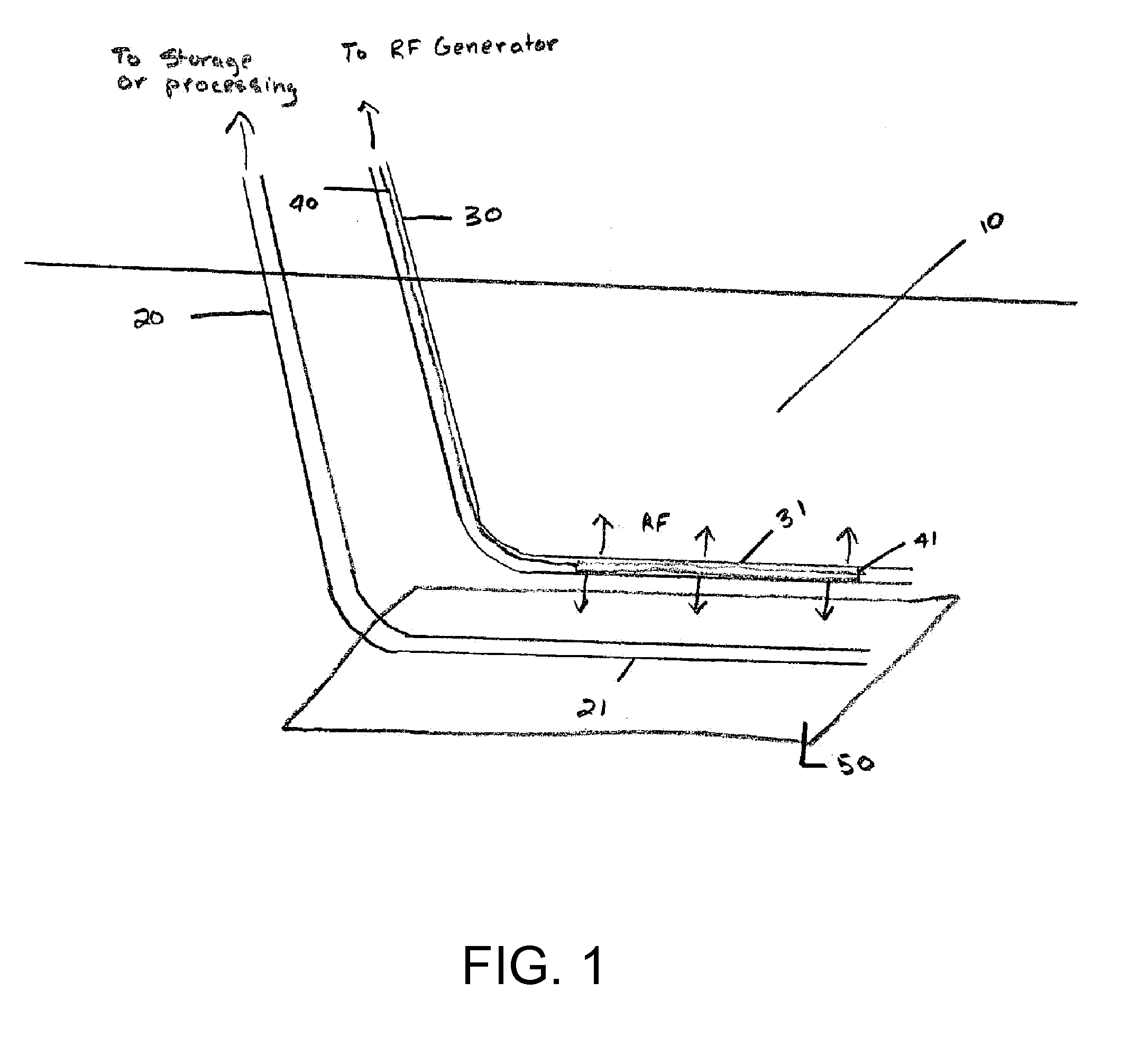 Method and apparatus for in-situ radiofrequency assisted gravity drainage of oil (RAGD)