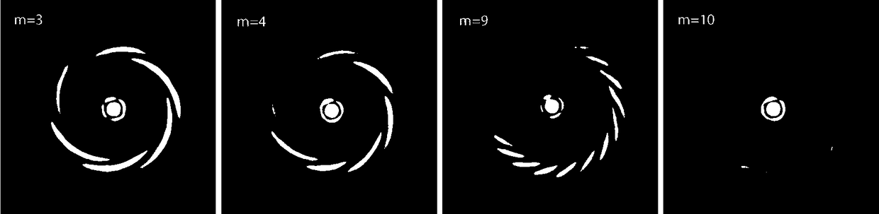 Measuring device and method for topological charge value of perfect vortex beam based on light intensity analysis