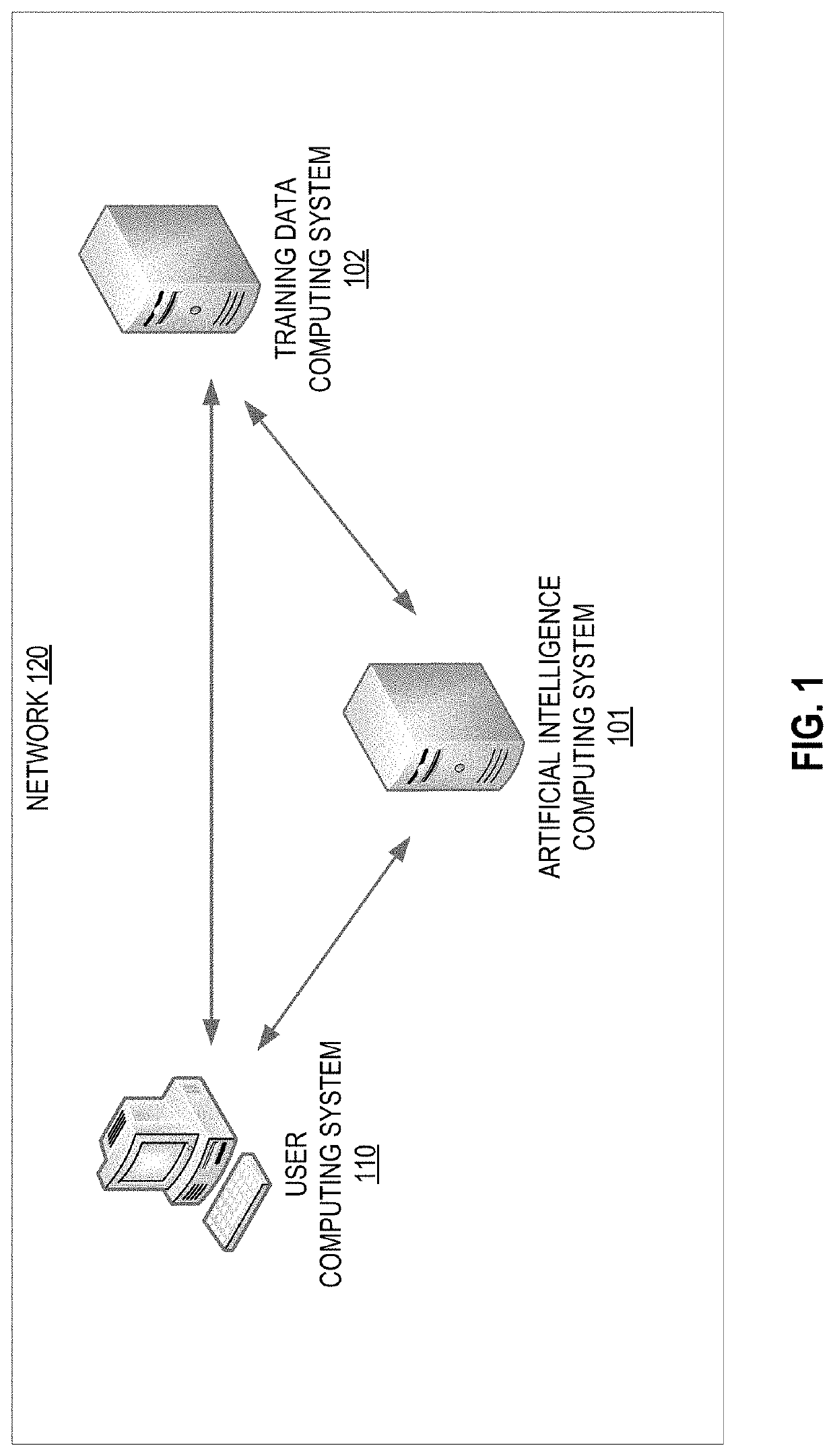 Method and system for fairness in artificial intelligence based decision making engines