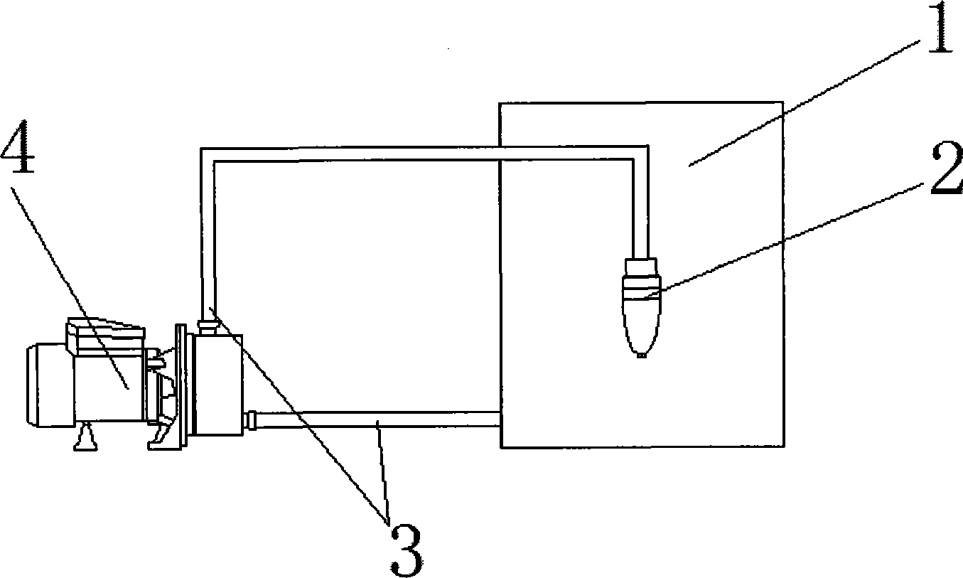 Novel swirl dispersing device