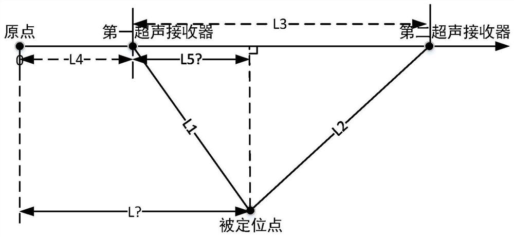 Personnel position monitoring system, method and computer-readable storage medium in tunnel