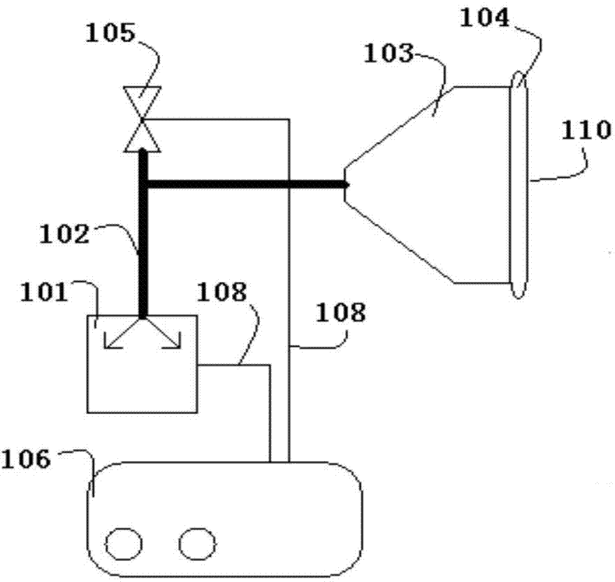 Negative pressure treatment device used for craniomaxillofacial soft tissue defect disease