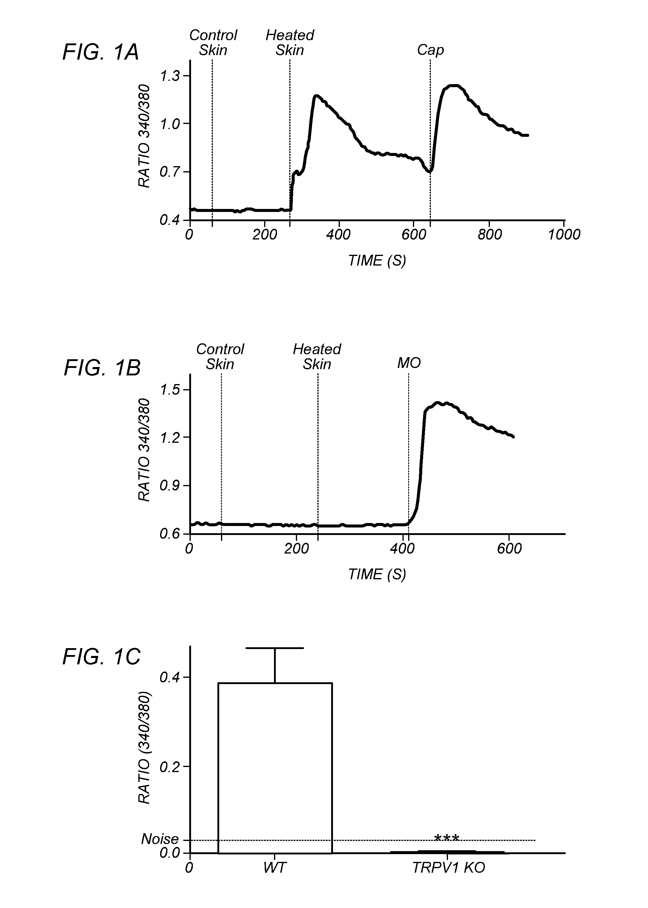 Family of pain producing substances and methods to produce novel analgesic drugs