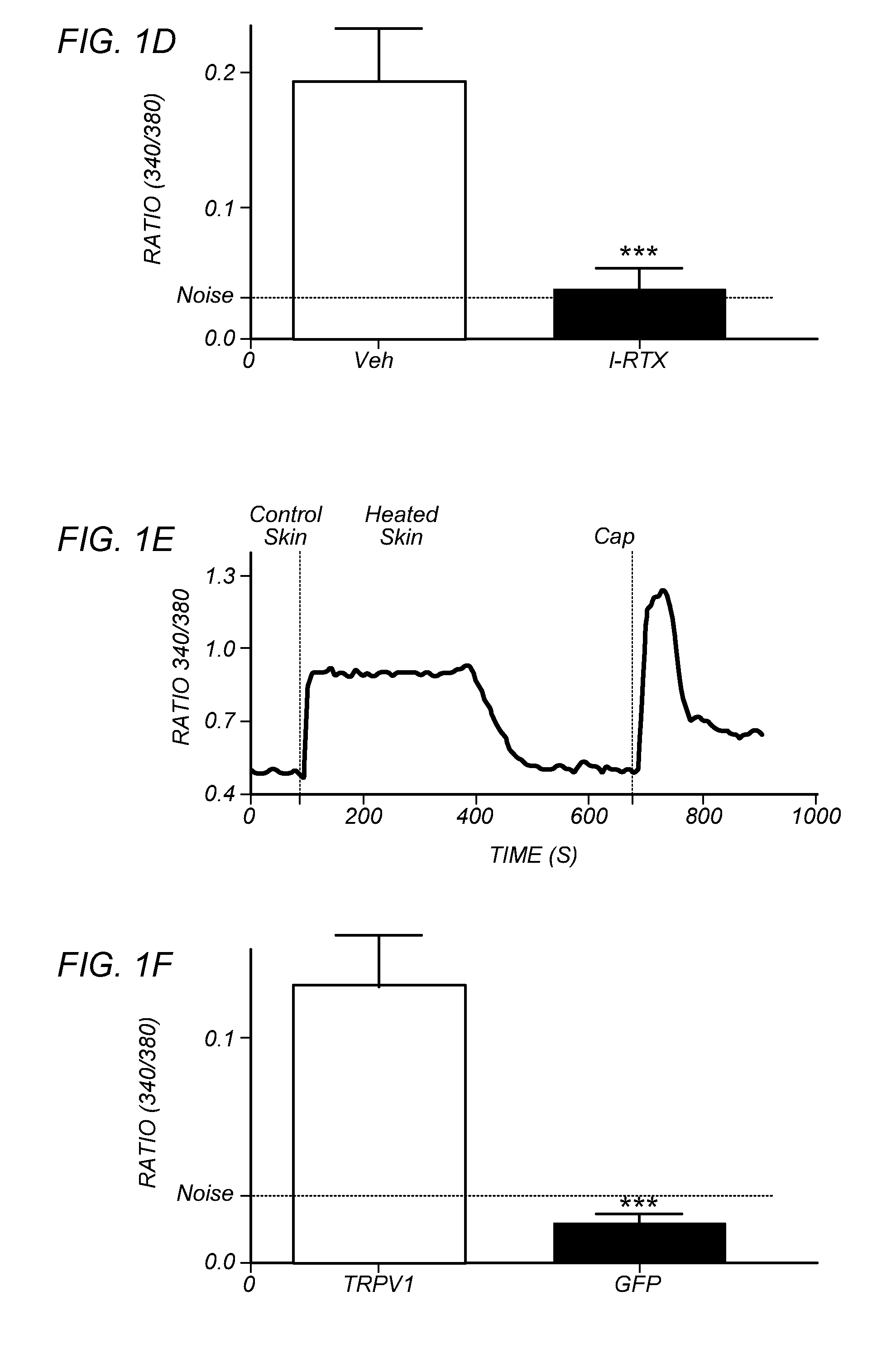 Family of pain producing substances and methods to produce novel analgesic drugs