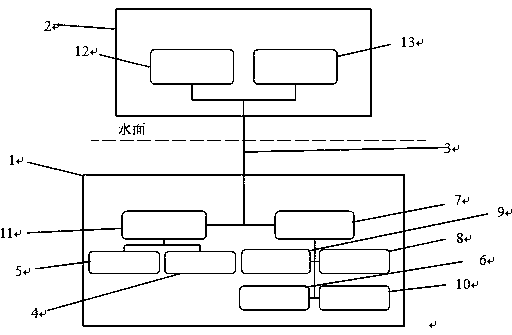 Obstacle detection system and method for underwater robot