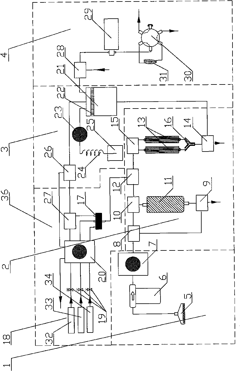 On-line enrichment system of organic pollutants in water body