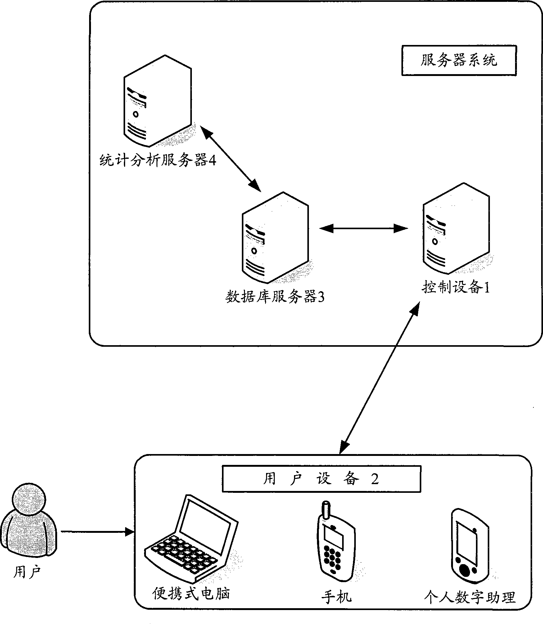 Method and device for inserted playing of advertisement information when playing multimedia file on customer equipment