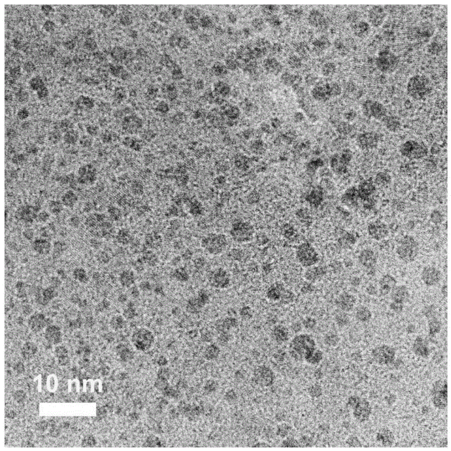 Fluorine-doped fluorescent carbon quantum dot preparing method