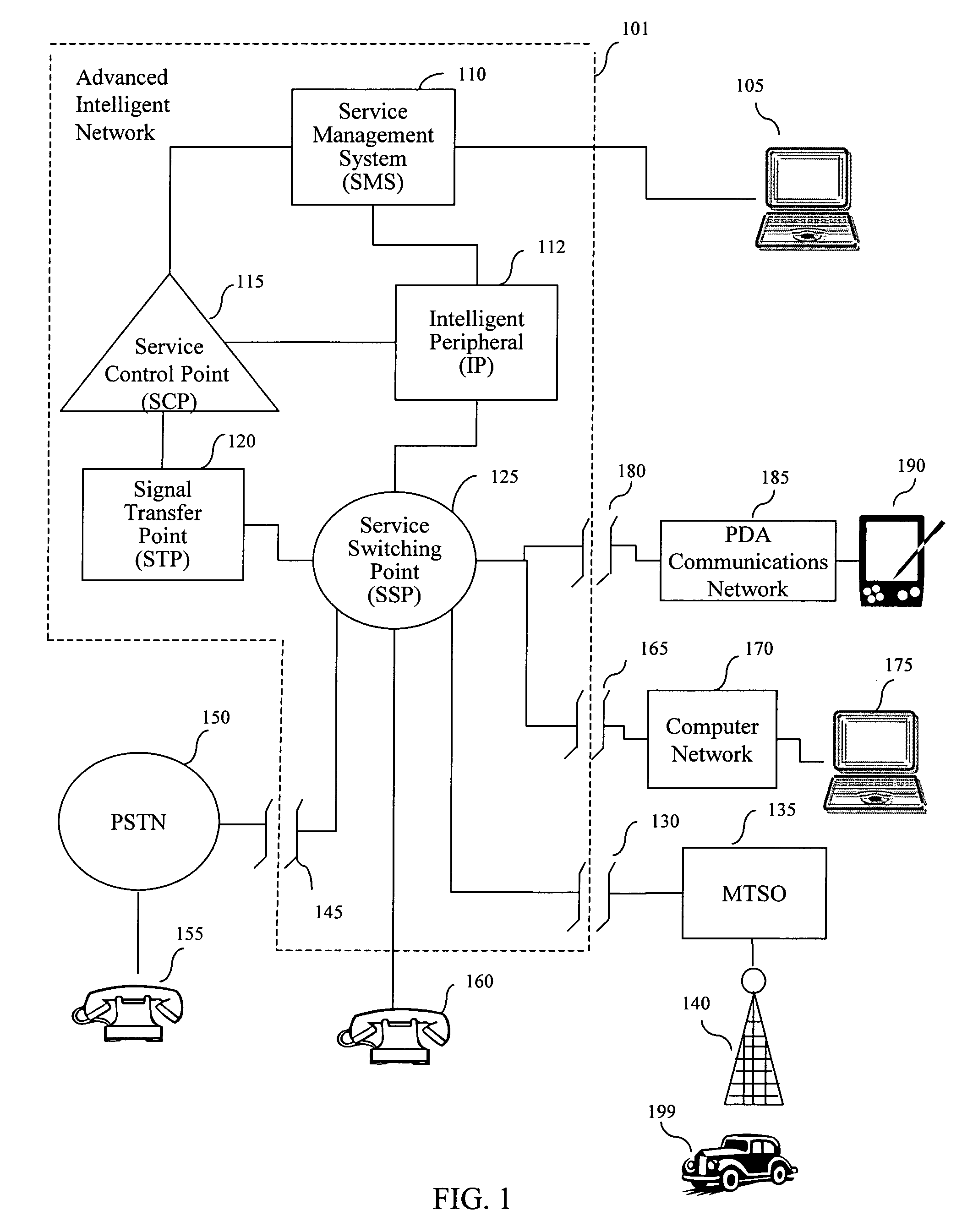 System and method for electronic message status notification and reply using various electronic media