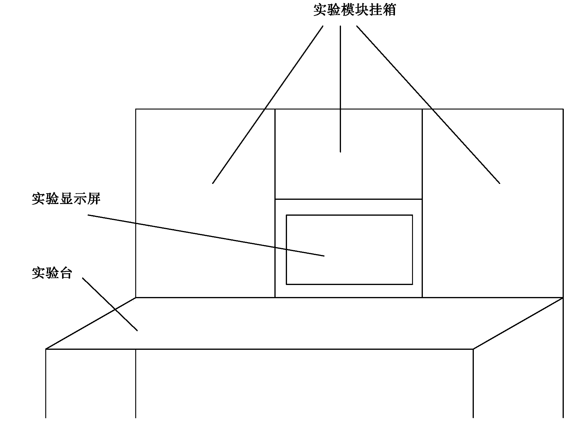 Network experiment system based on closed-loop control and achieving method thereof