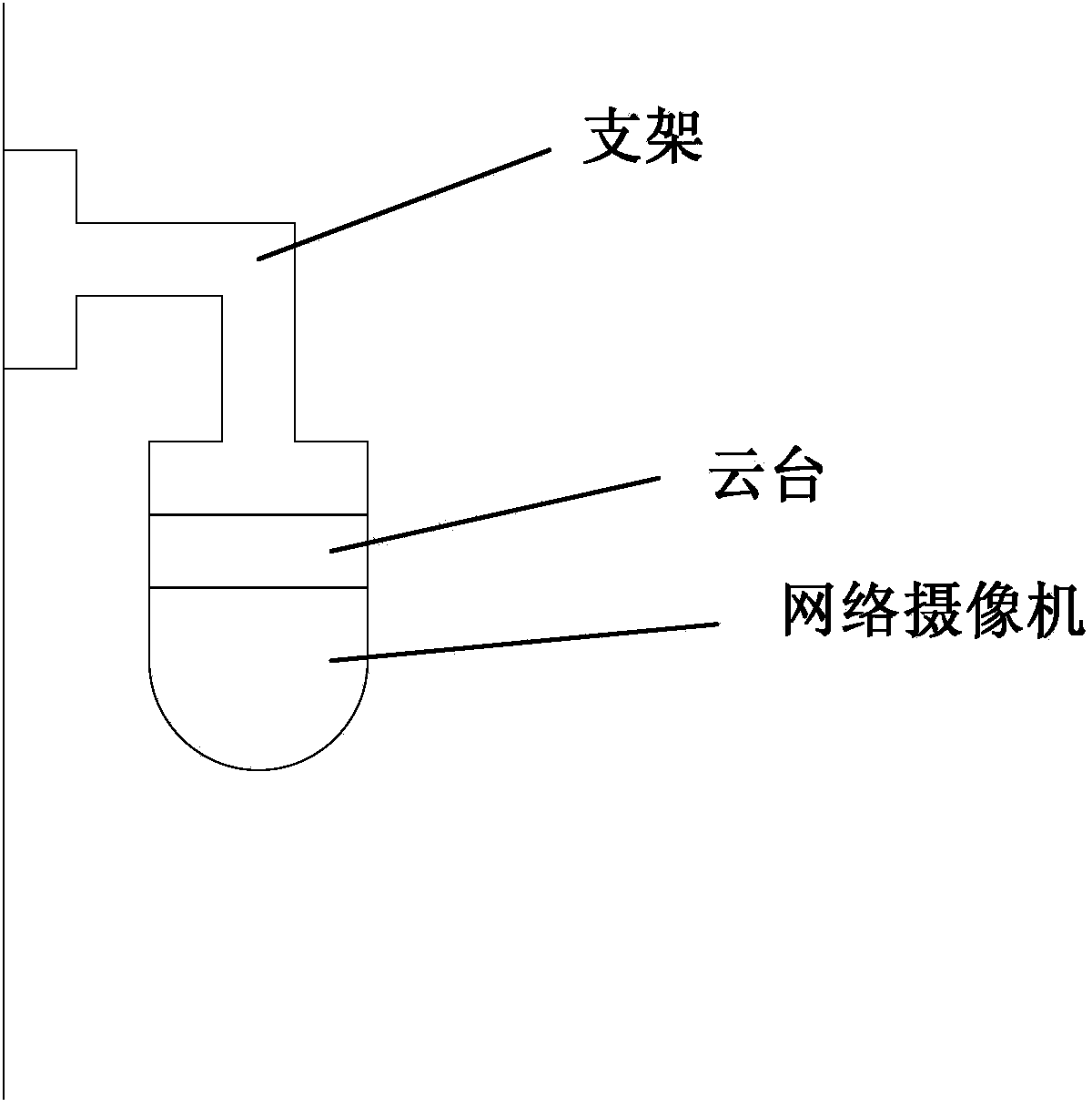 Network experiment system based on closed-loop control and achieving method thereof