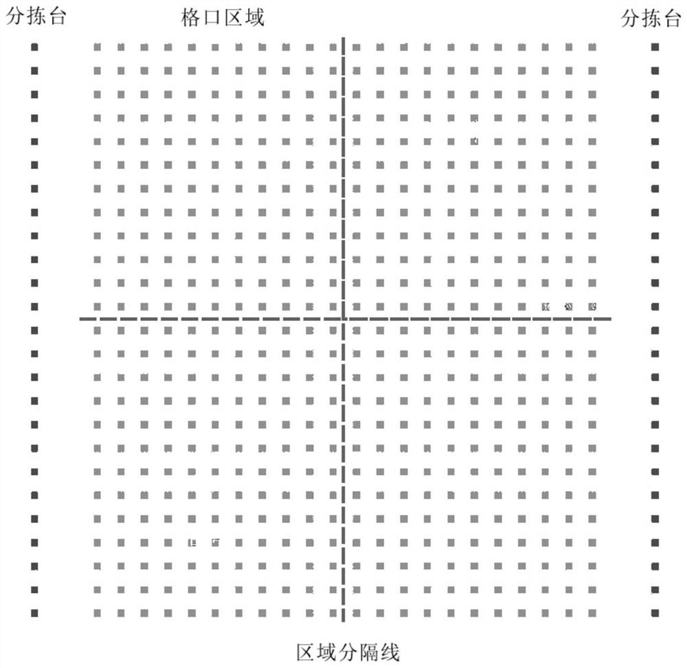 AGV task allocation method, logistics sorting method and logistics sorting system