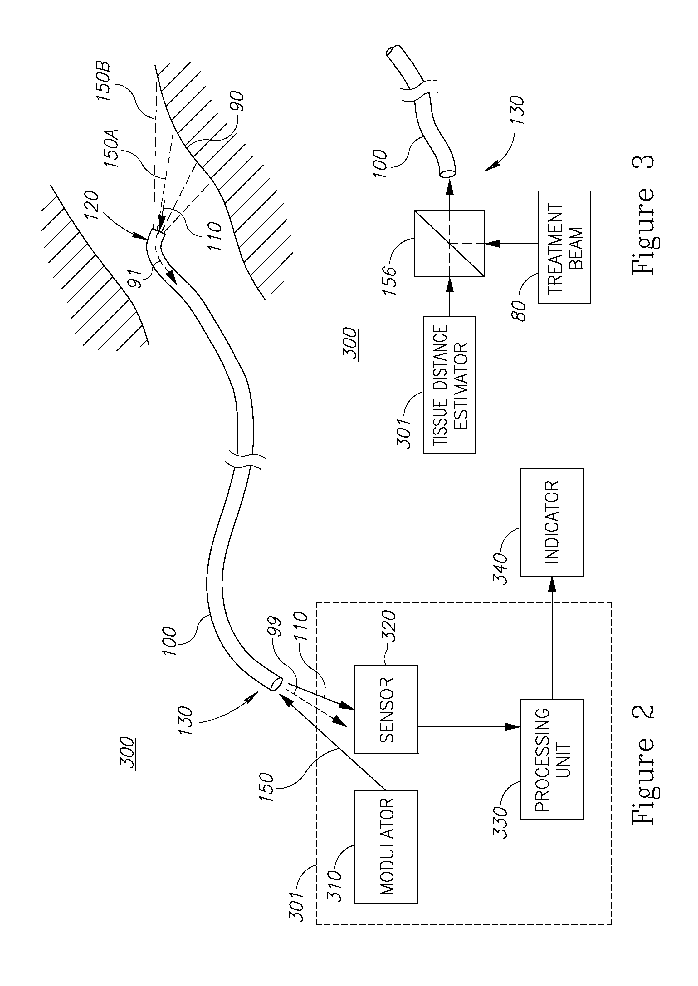 Distance estimation between a fiber end and a tissue using numerical aperture modulation