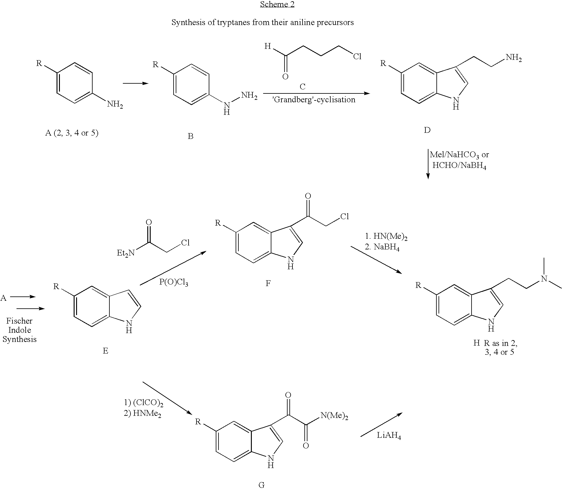 Synthesis of amines and intermediates for the synthesis thereof