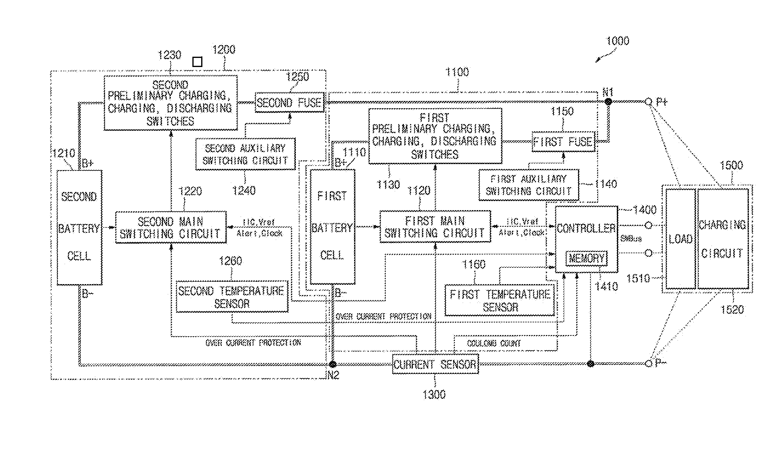 Hybrid battery pack and methods of charging and discharging the same