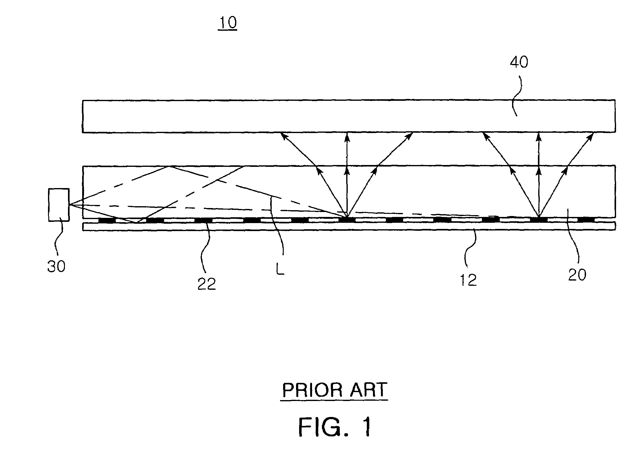 Light guide plate of LED backlight unit