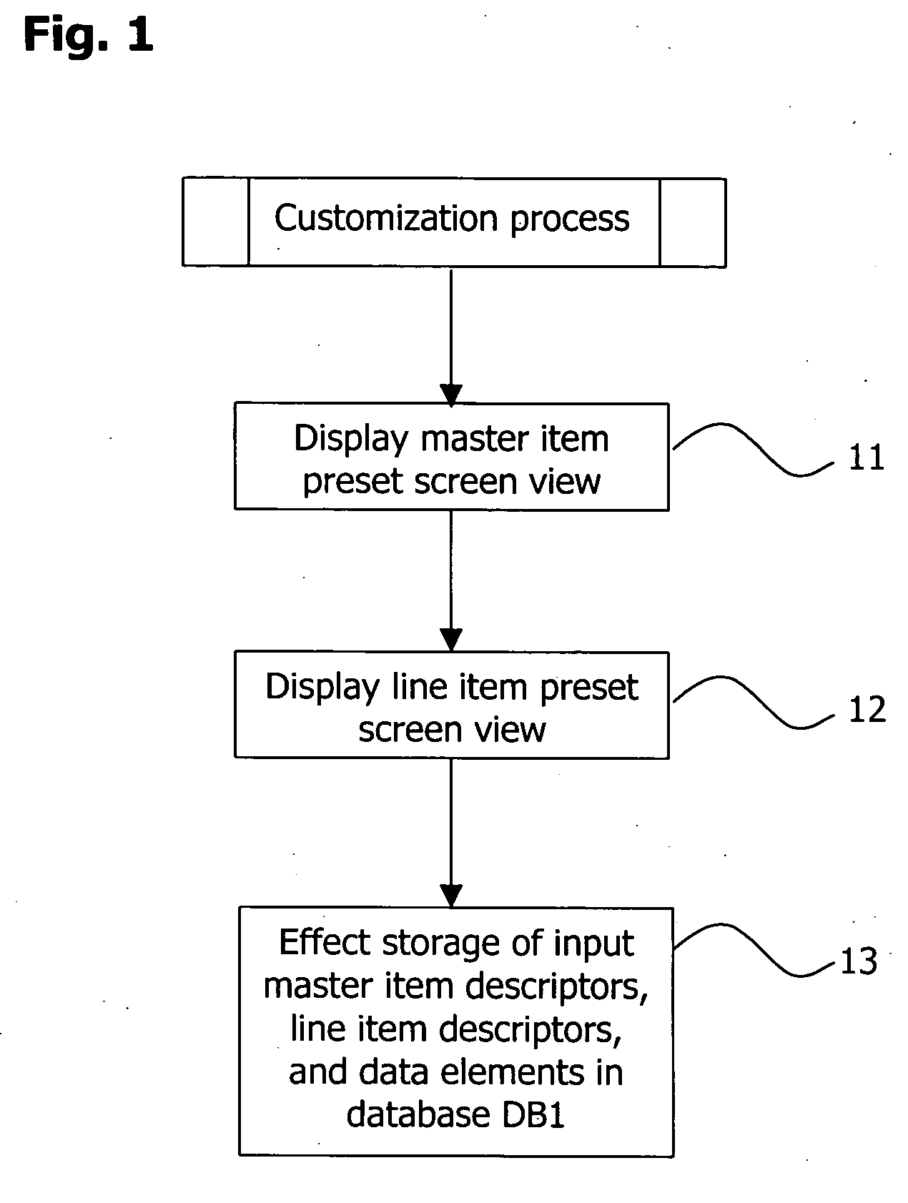 Computer-implemented system and method for creating an electronic document and computer program product therefor