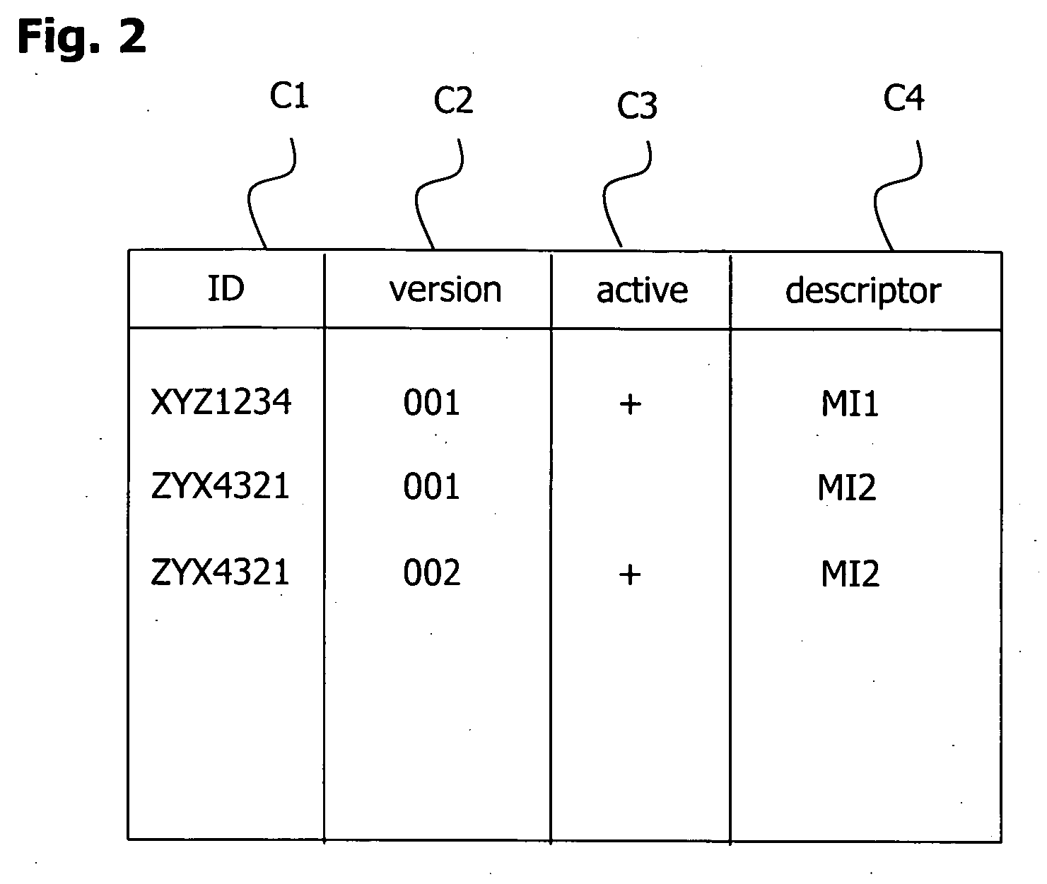 Computer-implemented system and method for creating an electronic document and computer program product therefor