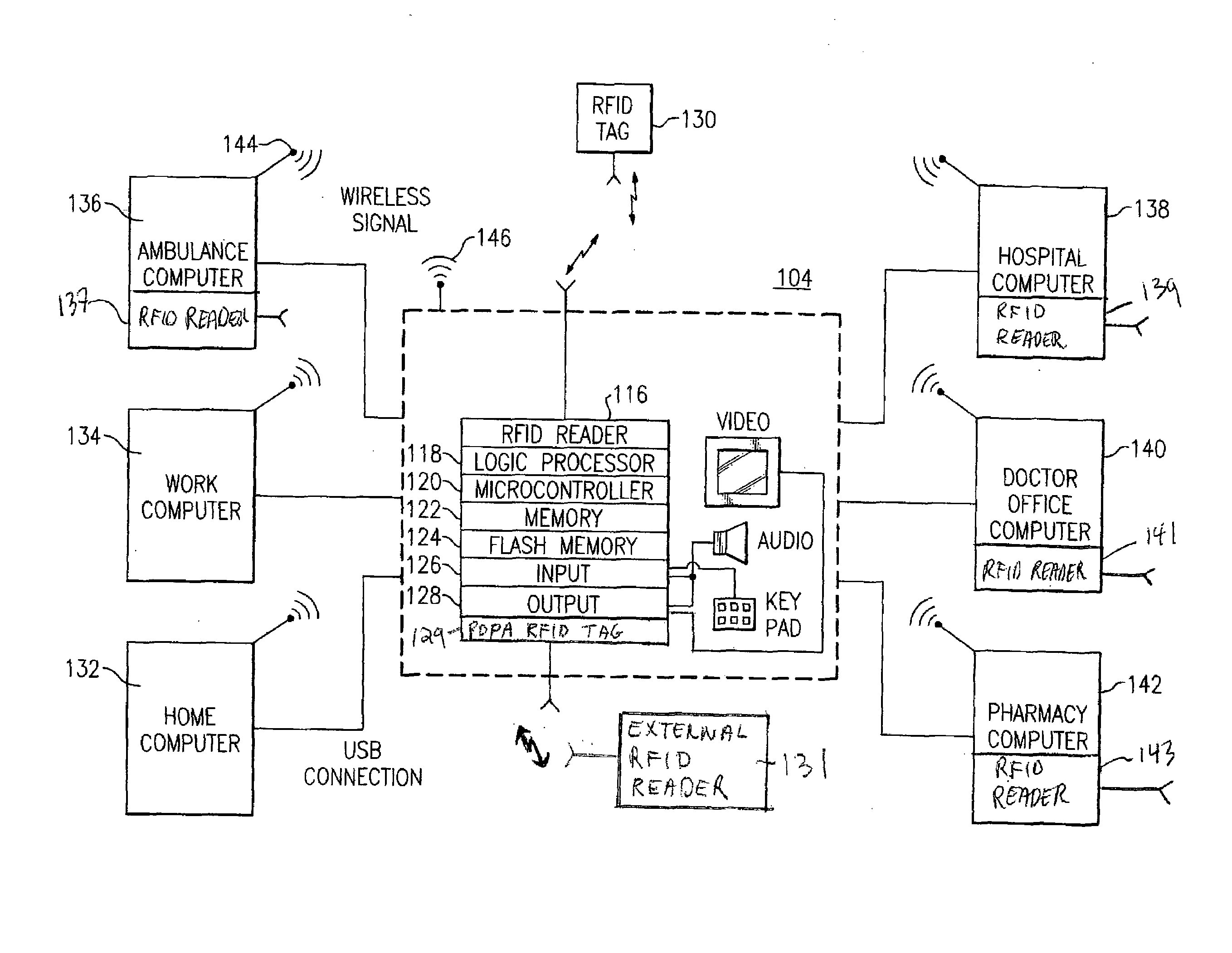 Portable patient devices, systems, and methods for providing patient aid and preventing medical errors, for monitoring patient use of ingestible medications, and for preventing distribution of counterfeit drugs