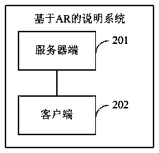 AR-based description method and system