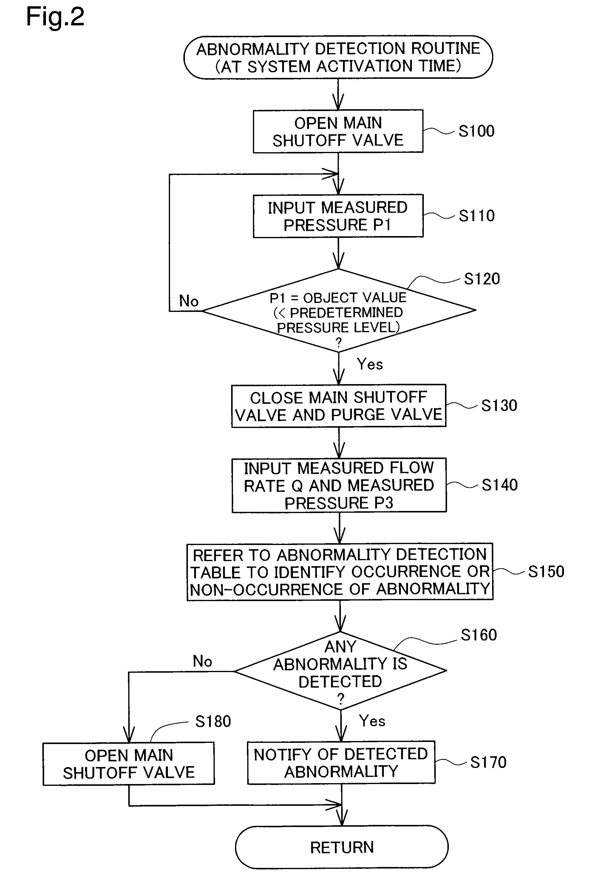 Fuel cell system