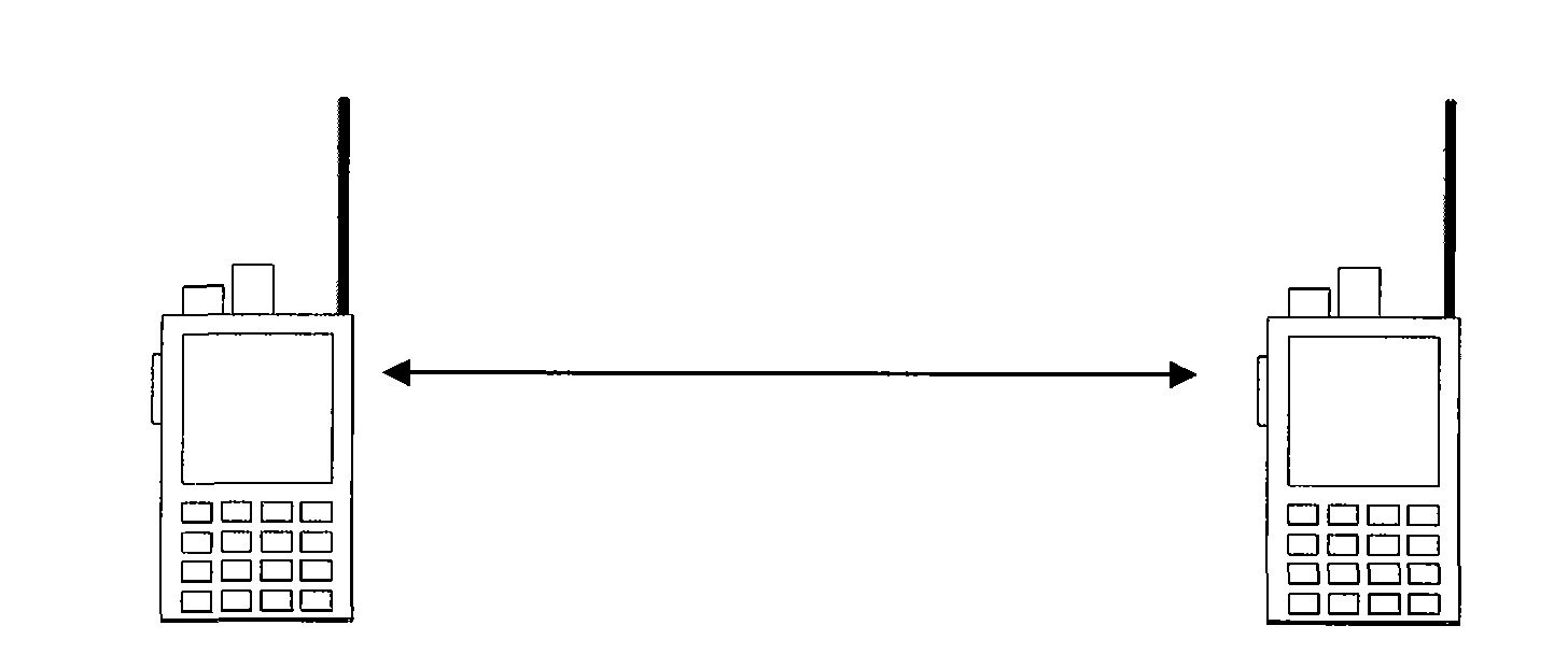 Method for realizing conference call and dynamic grouping based on a walkie-talkie