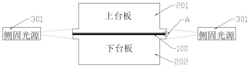 A method for fully laminating a display module