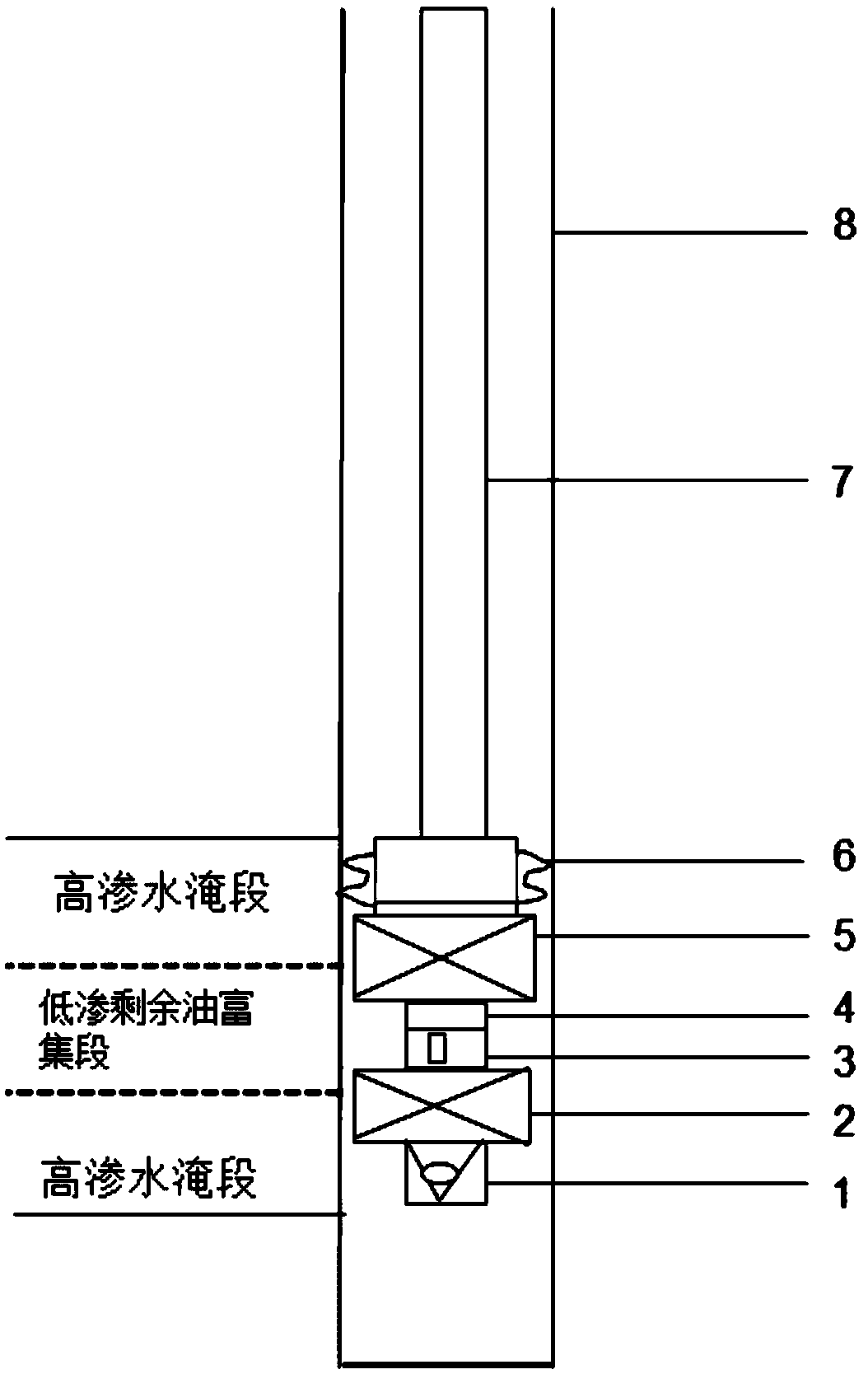 Refracturing method for digging remaining oil of crack in side direction in extremely-low permeability reservoir old well