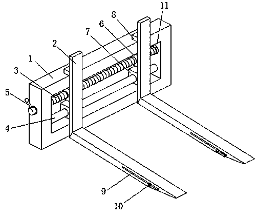 Fork with limiting mechanism