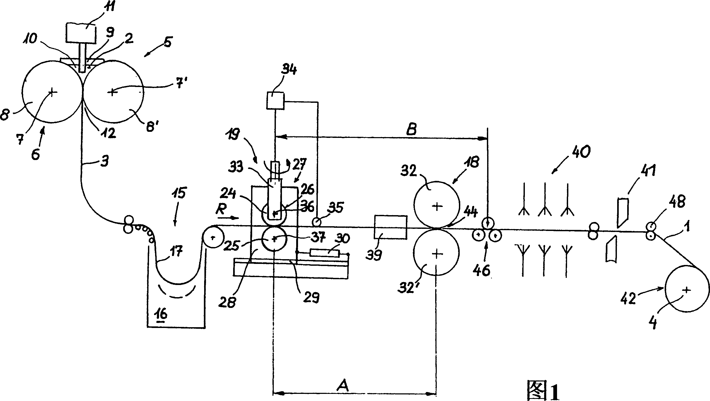 Method and equipment for continuous production of rolled metal plate from molten metal