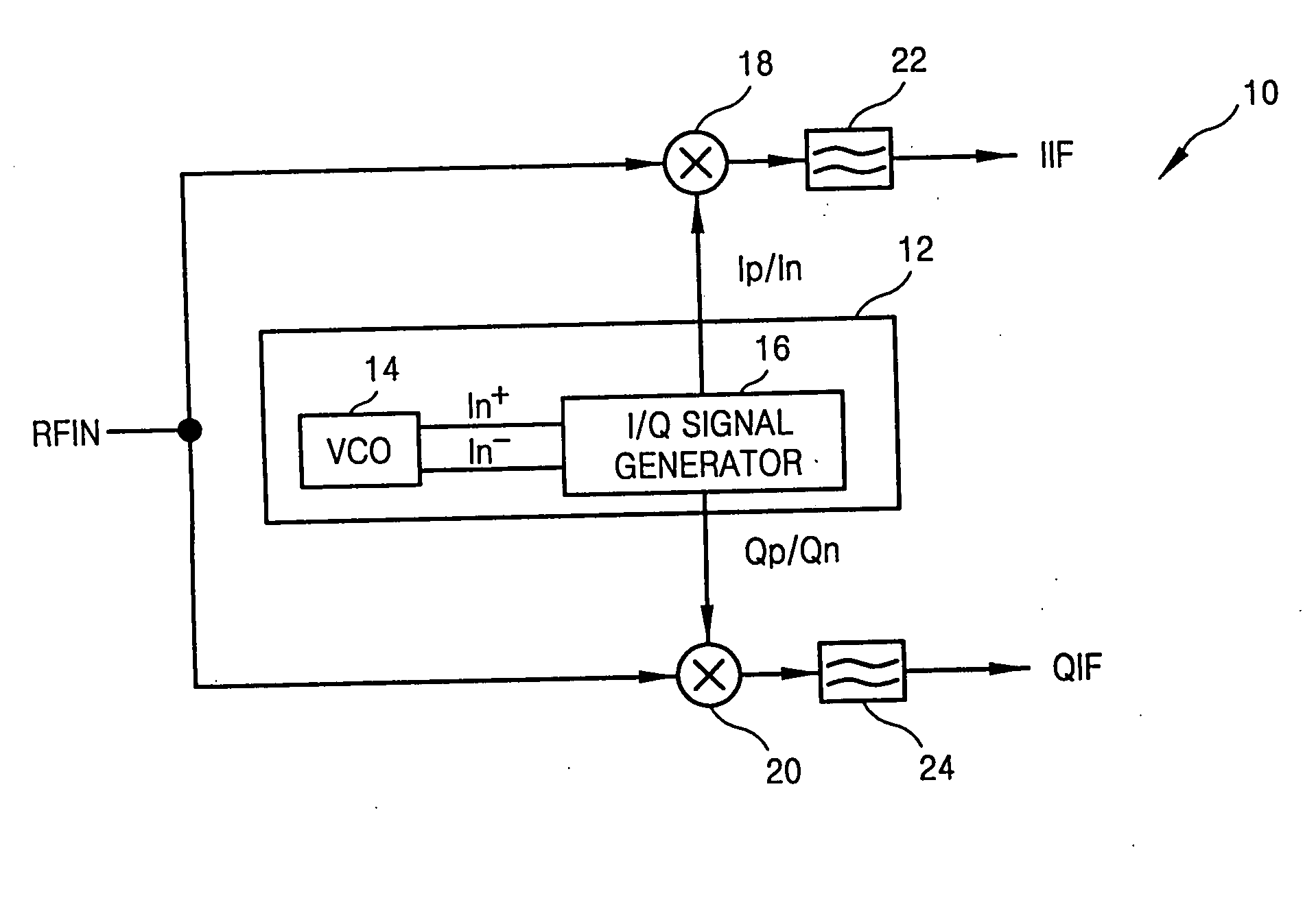 Signal generation apparatus, frequency converting apparatus, and receiver