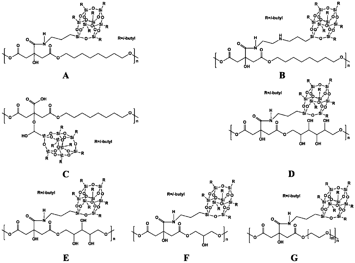 Degradable silica-based hybrid polymer biomedical elastomer and preparation method thereof