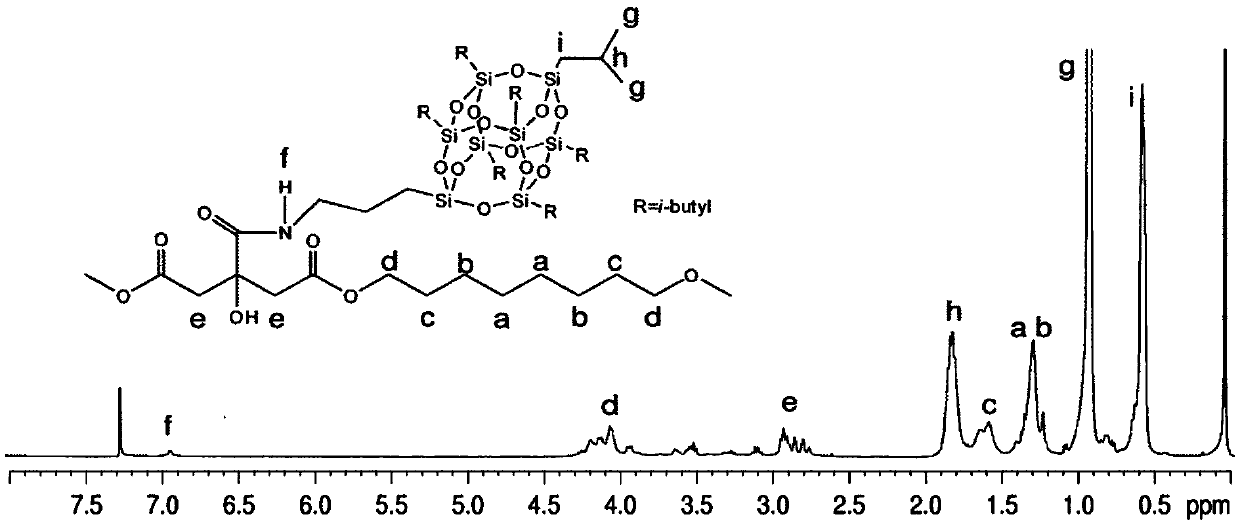 Degradable silica-based hybrid polymer biomedical elastomer and preparation method thereof