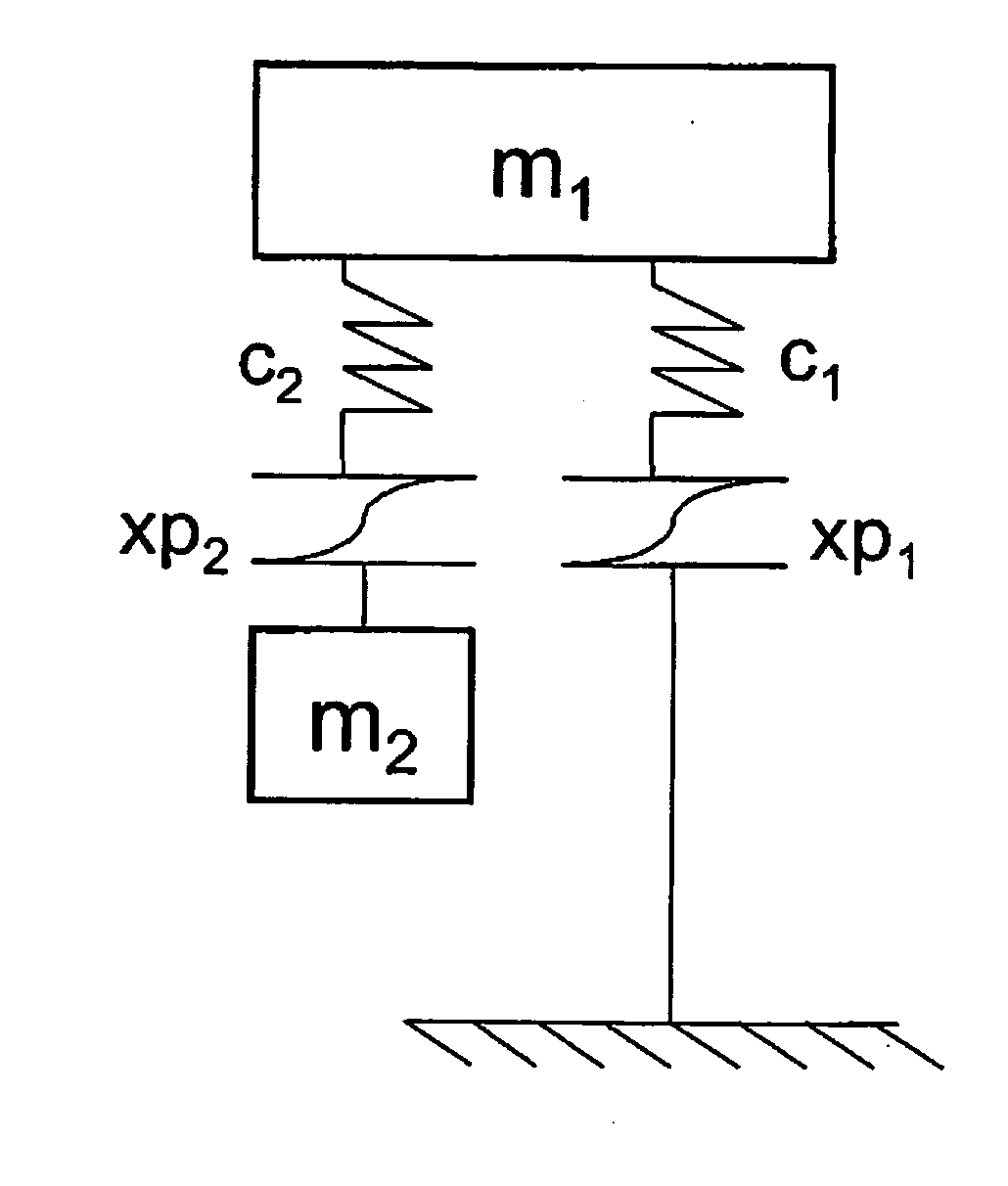 Actuator System, Lithographic Apparatus, and Device Manufacturing Method