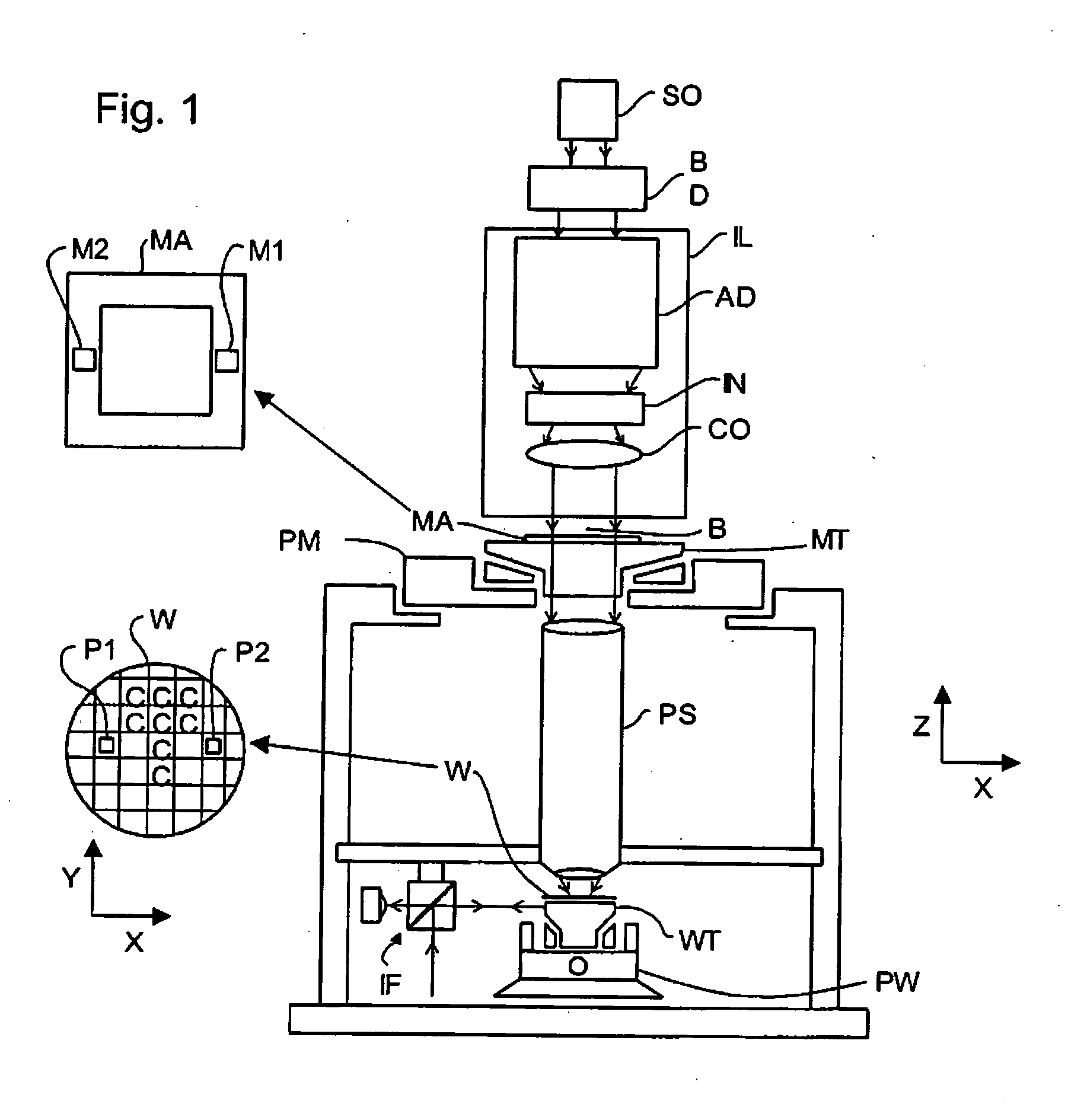 Actuator System, Lithographic Apparatus, and Device Manufacturing Method