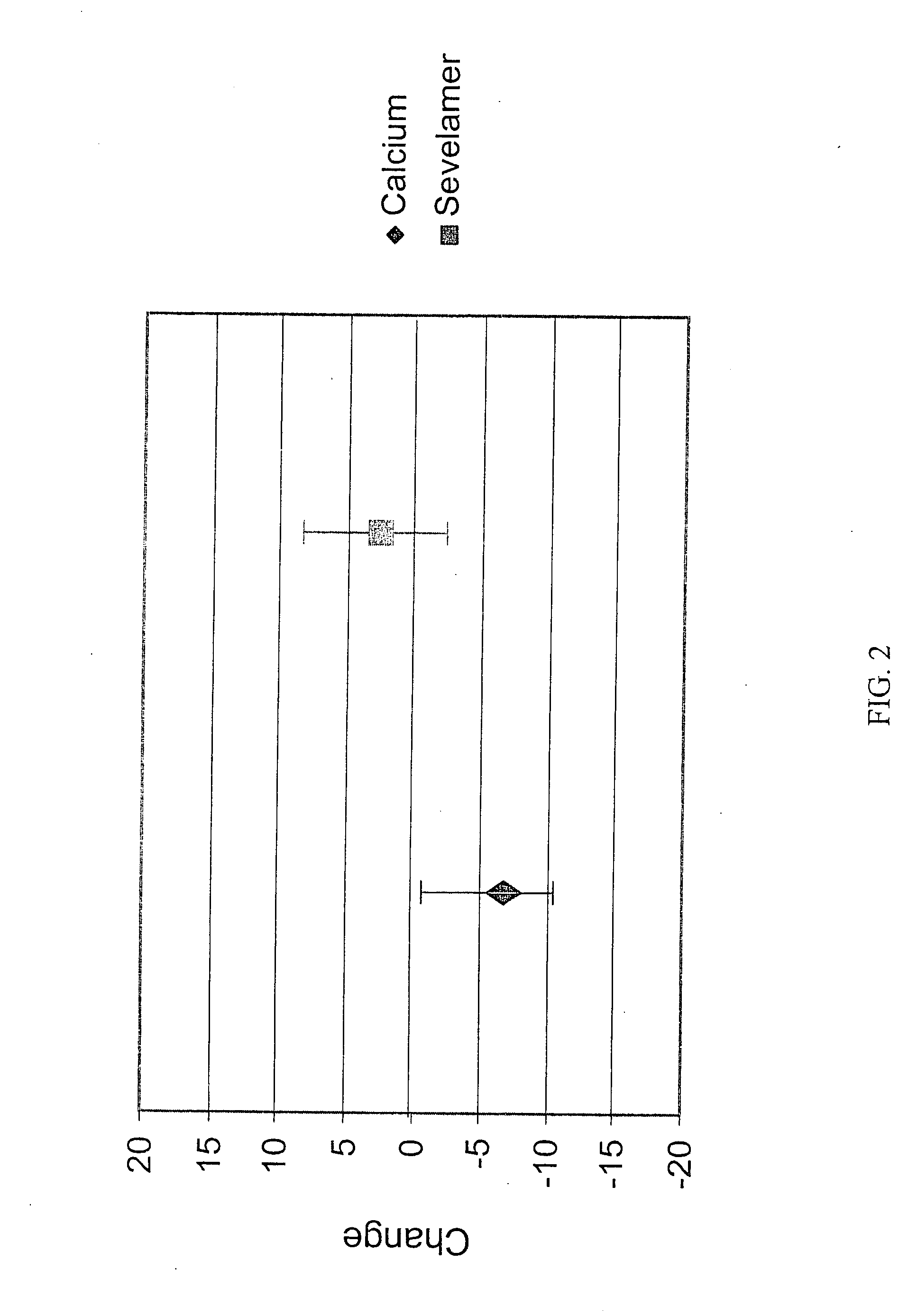 Method for promoting bone formation