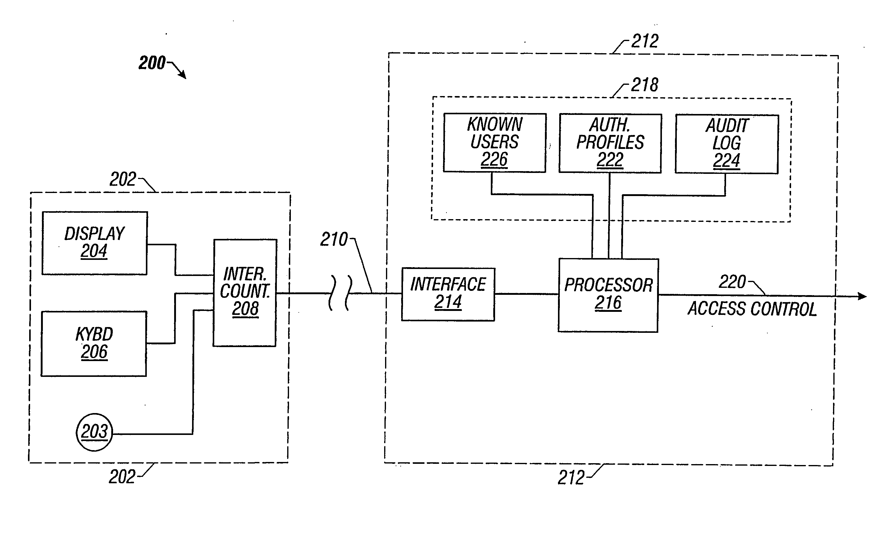 Pointing device with biometric sensor