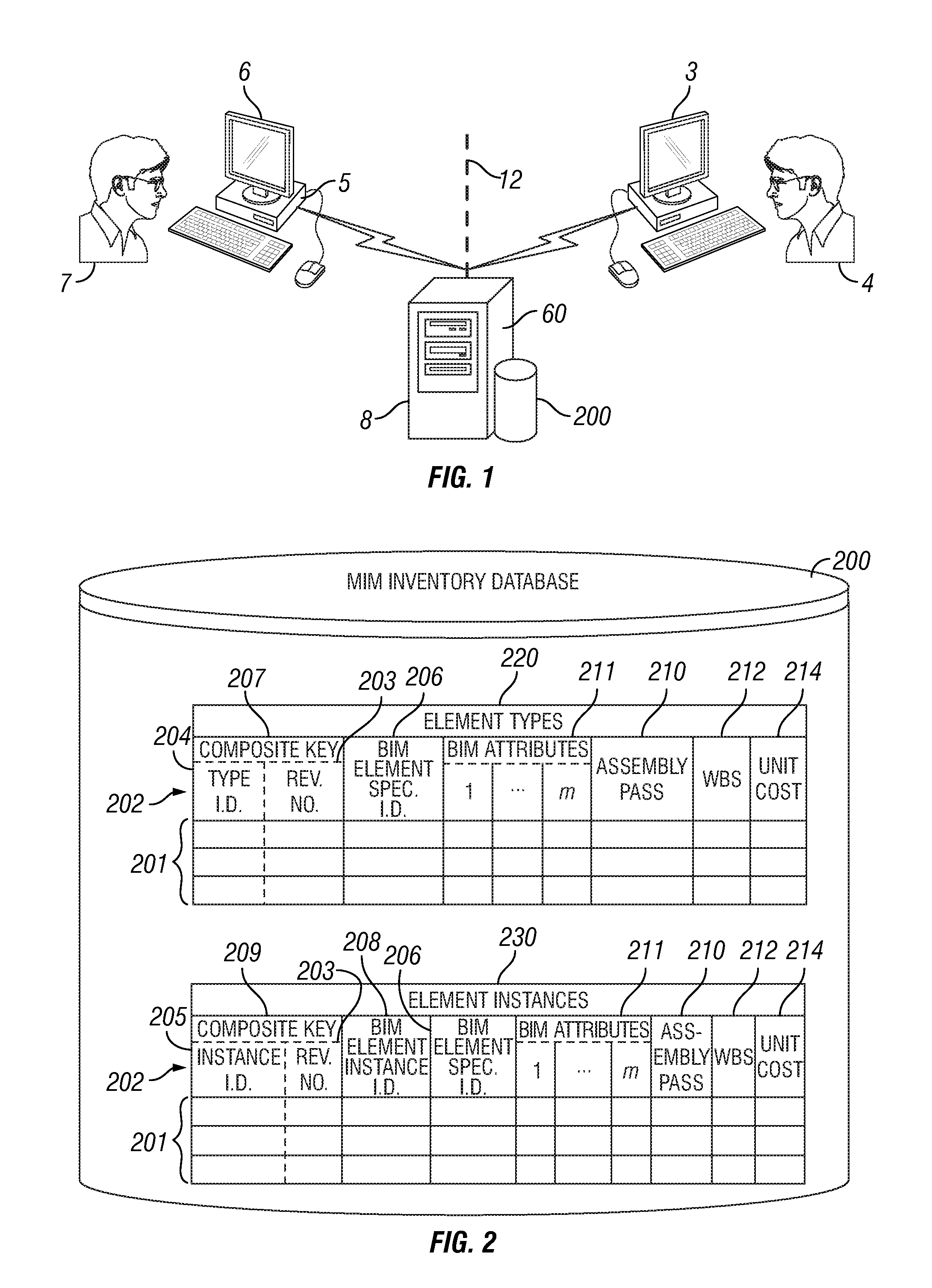 Model inventory manager