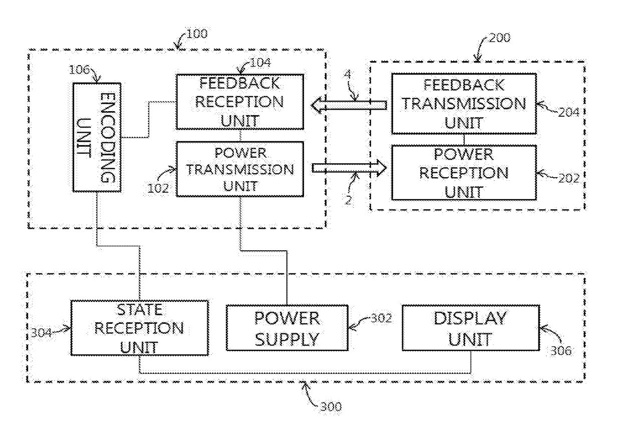 Wireless charging device for vehicle